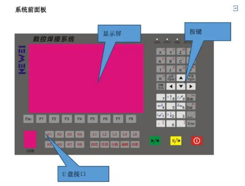 1615259092629836.png QQ截图20210309110411.png