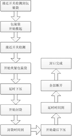 1616641394703675.png 图片25.png