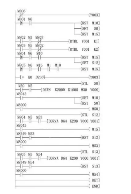 1617072971468709.png 梯形图.png