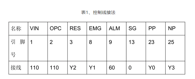 1617073045352736.png 控制线接法.png