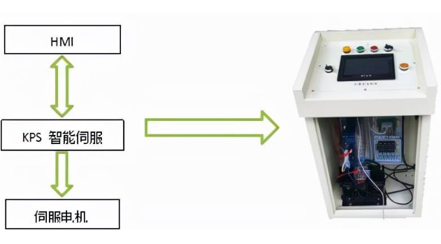 1646904629415897.png 最优冲床送料机伺服控制系统.png