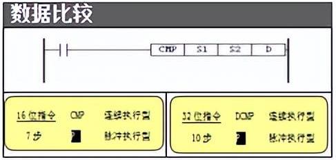 1652757512592295.png 数据比较.png