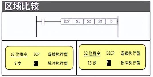 1652757589339234.png 区间比较.png