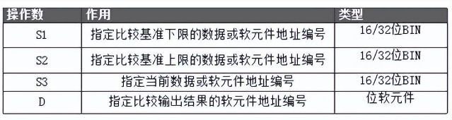 1652757612311353.png 设定数据.png