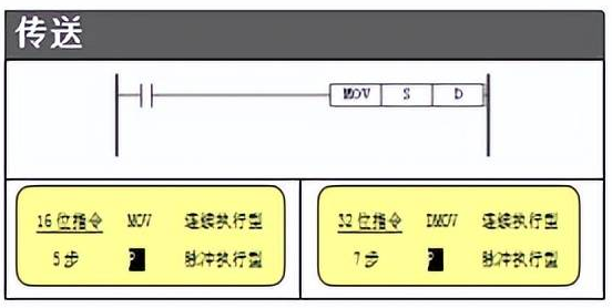 1652757679951900.png 指令格式.png