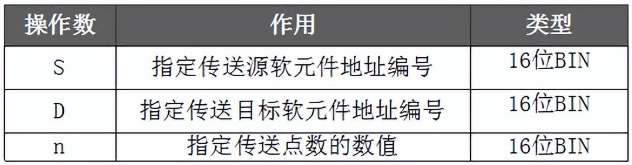 1652757796630429.png 微信截图_20220517112308.png