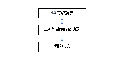 1701071915803519.png 微信截图_20231127155830.png
